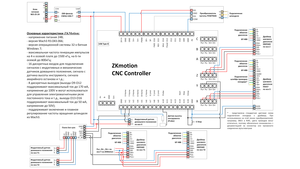 ZKMotion_Упрощённая_схема.png (505 просмотров) <a class='original' href='./download/file.php?id=192185&mode=view' target=_blank>Загрузить оригинал (691.46 КБ)</a>