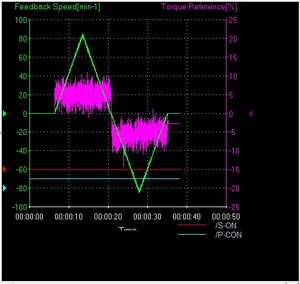 1motor_torq.jpg (1205 просмотров) <a class='original' href='./download/file.php?id=192218&mode=view' target=_blank>Загрузить оригинал (69.65 КБ)</a>