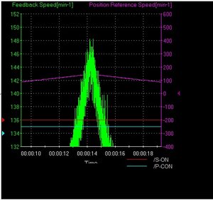 2motor_speed2.jpg (1156 просмотров) <a class='original' href='./download/file.php?id=192302&mode=view' target=_blank>Загрузить оригинал (70.96 КБ)</a>