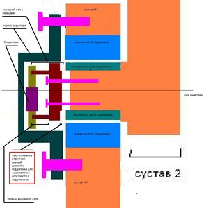 Метод без выставления соосности между редуктором и подшипником (7131 просмотр) <a class='original' href='./download/file.php?id=1926&mode=view' target=_blank>Загрузить оригинал (67.16 КБ)</a>