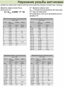 Sverlenie_pod_rezbu-nakatka_2.jpg (4814 просмотров) <a class='original' href='https://cnc-club.ru/forum/download/file.php?id=192649&mode=view' target=_blank>Загрузить оригинал (403.27 КБ)</a>