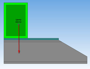 центр массы опоры.jpg (3975 просмотров) <a class='original' href='./download/file.php?id=19269&sid=9eb697b5af485cfc903da4437e9e848c&mode=view' target=_blank>Загрузить оригинал (32.27 КБ)</a>
