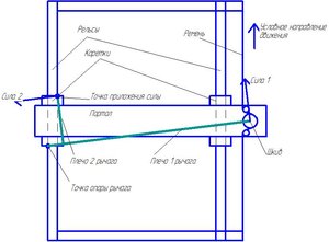Чертеж конструкции.jpg (56.1 КБ) 4486 просмотров Чертеж конструкции (4486 просмотров) <a class='original' href='./download/file.php?id=19348&sid=da2cbf69072861652ac13b9c91ab4c71&mode=view' target=_blank>Загрузить оригинал (56.1 КБ)</a>