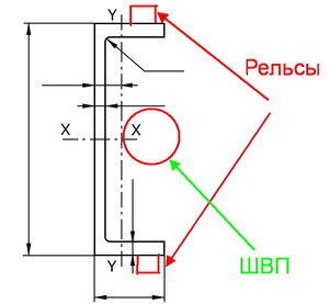 Швеллер 2.jpg (1443 просмотра) <a class='original' href='./download/file.php?id=193756&mode=view' target=_blank>Загрузить оригинал (48.6 КБ)</a>