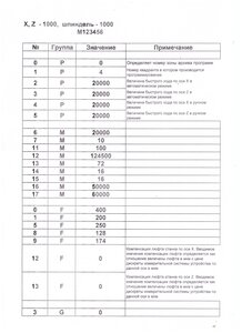 Рисунок.jpg (2991 просмотр) <a class='original' href='./download/file.php?id=193816&mode=view' target=_blank>Загрузить оригинал (527.93 КБ)</a>