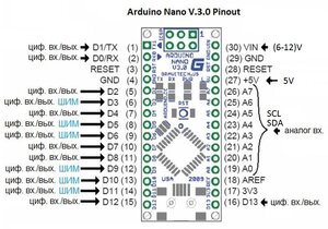 ШИМ.jpg (970 просмотров) <a class='original' href='./download/file.php?id=194002&mode=view' target=_blank>Загрузить оригинал (131.44 КБ)</a>