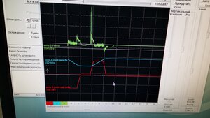 Пример графика 1 (70295 просмотров) <a class='original' href='./download/file.php?id=194039&mode=view' target=_blank>Загрузить оригинал (2.22 МБ)</a>