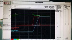 Пример графика 3 (70295 просмотров) <a class='original' href='./download/file.php?id=194041&mode=view' target=_blank>Загрузить оригинал (2.17 МБ)</a>