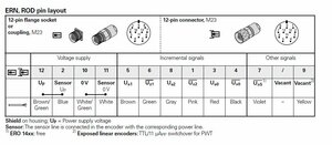 ROD.jpg (2280 просмотров) <a class='original' href='./download/file.php?id=194481&mode=view' target=_blank>Загрузить оригинал (75.25 КБ)</a>