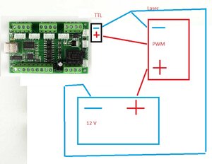 GRBL-GRBL.jpg_q50.jpg (2000 просмотров) <a class='original' href='./download/file.php?id=195000&mode=view' target=_blank>Загрузить оригинал (92.8 КБ)</a>
