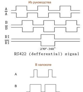 сигнал  линейки.jpg (977 просмотров) <a class='original' href='./download/file.php?id=195087&mode=view' target=_blank>Загрузить оригинал (18.37 КБ)</a>