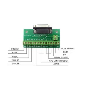 КОНТРОЛЛЕР PCIMC-3D, в описании указано управление ШИМ (1350 просмотров) <a class='original' href='./download/file.php?id=195280&mode=view' target=_blank>Загрузить оригинал (47.78 КБ)</a>