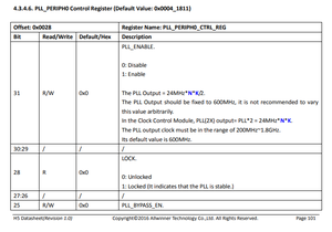 Screenshot (13).png (587 просмотров) <a class='original' href='./download/file.php?id=195356&mode=view' target=_blank>Загрузить оригинал (54.04 КБ)</a>