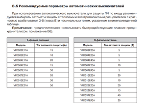 Частотник.png (1113 просмотров) <a class='original' href='./download/file.php?id=195476&mode=view' target=_blank>Загрузить оригинал (113.14 КБ)</a>