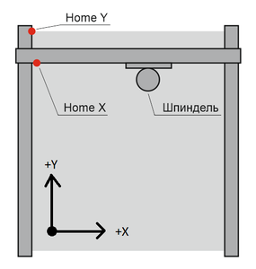 Screenshot_1.png (2710 просмотров) <a class='original' href='./download/file.php?id=195589&mode=view' target=_blank>Загрузить оригинал (12.33 КБ)</a>