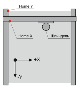 Screenshot_2.png (2710 просмотров) <a class='original' href='./download/file.php?id=195590&mode=view' target=_blank>Загрузить оригинал (12.54 КБ)</a>