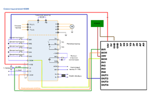 схема подключения платы к шпинделю.png (1902 просмотра) <a class='original' href='./download/file.php?id=195807&mode=view' target=_blank>Загрузить оригинал (747.81 КБ)</a>