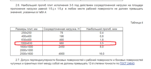 02.png (29889 просмотров) <a class='original' href='./download/file.php?id=196264&mode=view' target=_blank>Загрузить оригинал (33.8 КБ)</a>