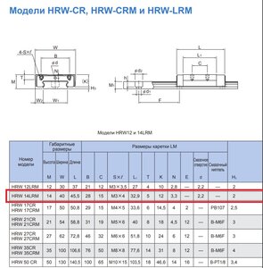 THK_HRW_14LRM.jpg (2424 просмотра) <a class='original' href='./download/file.php?id=196515&mode=view' target=_blank>Загрузить оригинал (156.88 КБ)</a>