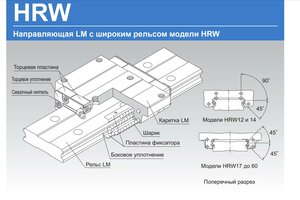 THK_HRW_14LRM_02.jpg (2441 просмотр) <a class='original' href='./download/file.php?id=196517&mode=view' target=_blank>Загрузить оригинал (158.17 КБ)</a>
