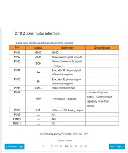 Zaxis.jpg (14021 просмотр) <a class='original' href='./download/file.php?id=196747&mode=view' target=_blank>Загрузить оригинал (130.5 КБ)</a>