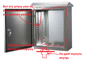 кфя.png (1693 просмотра) <a class='original' href='./download/file.php?id=196906&mode=view' target=_blank>Загрузить оригинал (358.75 КБ)</a>