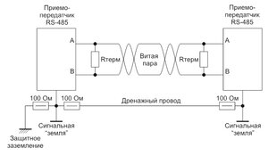 Дренаж.jpg (987 просмотров) <a class='original' href='./download/file.php?id=197164&mode=view' target=_blank>Загрузить оригинал (32.97 КБ)</a>
