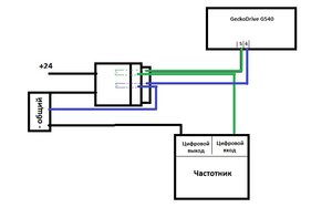 Схема подключения шпинделя через реле.jpg (3232 просмотра) <a class='original' href='./download/file.php?id=19740&mode=view' target=_blank>Загрузить оригинал (34.97 КБ)</a>