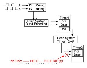 Quad.JPG (6061 просмотр) <a class='original' href='./download/file.php?id=197521&mode=view' target=_blank>Загрузить оригинал (54.58 КБ)</a>