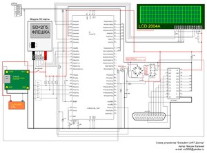 Схема Schaublin Uart Doctor (5305 просмотров) <a class='original' href='./download/file.php?id=197527&mode=view' target=_blank>Загрузить оригинал (840.5 КБ)</a>