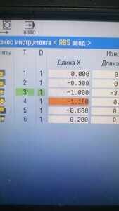 3 и 5 позиция инструментов которые работают. (5453 просмотра) <a class='original' href='./download/file.php?id=197530&mode=view' target=_blank>Загрузить оригинал (1.52 МБ)</a>