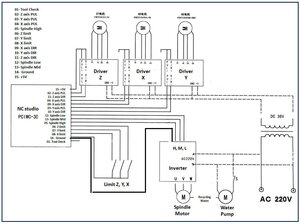 NC.jpg (1257 просмотров) <a class='original' href='./download/file.php?id=197604&mode=view' target=_blank>Загрузить оригинал (104.24 КБ)</a>