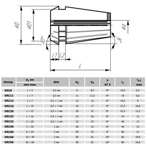 er_schtech[1].jpg (3416 просмотров) <a class='original' href='./download/file.php?id=197962&mode=view' target=_blank>Загрузить оригинал (87.11 КБ)</a>