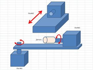 Безымянный.png (4087 просмотров) <a class='original' href='./download/file.php?id=198107&mode=view' target=_blank>Загрузить оригинал (25.1 КБ)</a>