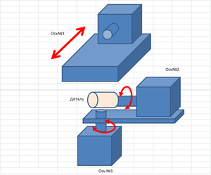 Безымянный1.png (4082 просмотра) <a class='original' href='./download/file.php?id=198108&mode=view' target=_blank>Загрузить оригинал (23.15 КБ)</a>