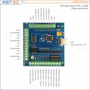 Kontroller-USB_Podklyuchenie_1_AST3D-600x600.jpg (1980 просмотров) <a class='original' href='./download/file.php?id=198118&mode=view' target=_blank>Загрузить оригинал (72.83 КБ)</a>