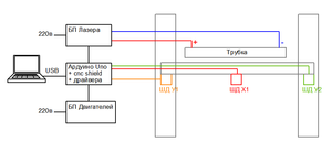 Картинка для вопроса про помехи 2.PNG (3772 просмотра) <a class='original' href='./download/file.php?id=198251&mode=view' target=_blank>Загрузить оригинал (20.2 КБ)</a>