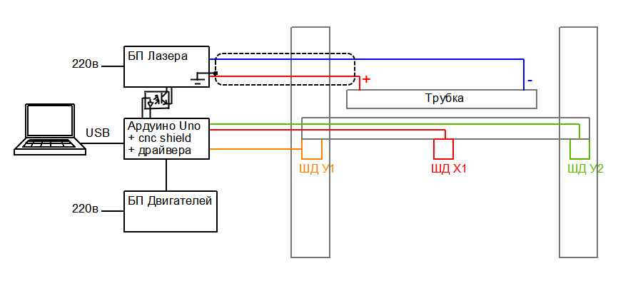 Картинка для вопроса про помехи 3.png