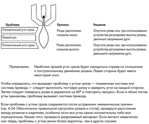 2.PNG (1172 просмотра) <a class='original' href='./download/file.php?id=198620&mode=view' target=_blank>Загрузить оригинал (135.91 КБ)</a>