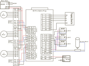 Схема подключения DSP A11 (1188 просмотров) <a class='original' href='https://cnc-club.ru/forum/download/file.php?id=198674&mode=view' target=_blank>Загрузить оригинал (302.54 КБ)</a>