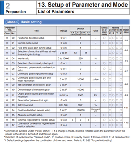 парметры.png (2754 просмотра) <a class='original' href='./download/file.php?id=198713&mode=view' target=_blank>Загрузить оригинал (146.52 КБ)</a>