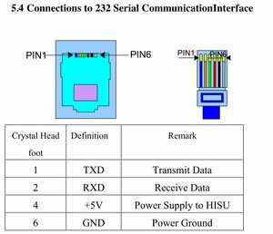 Опресовка кабеля (3639 просмотров) <a class='original' href='./download/file.php?id=198804&mode=view' target=_blank>Загрузить оригинал (48.76 КБ)</a>