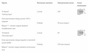 Снимок1.JPG (2640 просмотров) <a class='original' href='./download/file.php?id=198977&mode=view' target=_blank>Загрузить оригинал (112.43 КБ)</a>