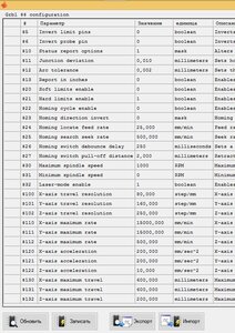 параметры grbl.jpg (3760 просмотров) <a class='original' href='./download/file.php?id=199106&mode=view' target=_blank>Загрузить оригинал (184.01 КБ)</a>