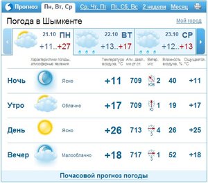 Погода.jpg (3262 просмотра) <a class='original' href='./download/file.php?id=19918&mode=view' target=_blank>Загрузить оригинал (73.18 КБ)</a>