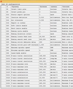 параметры grbl (1).jpg (1497 просмотров) <a class='original' href='./download/file.php?id=199325&mode=view' target=_blank>Загрузить оригинал (195.31 КБ)</a>