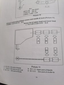 Вот есть в мануале какой сенсор и за что отвечает. (810 просмотров) <a class='original' href='./download/file.php?id=200045&mode=view' target=_blank>Загрузить оригинал (2.55 МБ)</a>