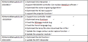 RDWorks Release Notes 02.png (784 просмотра) <a class='original' href='./download/file.php?id=200243&mode=view' target=_blank>Загрузить оригинал (23.28 КБ)</a>