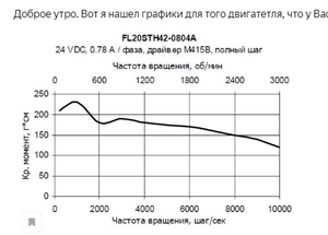 2021-12-12_00-38-41.png (706 просмотров) <a class='original' href='./download/file.php?id=200352&mode=view' target=_blank>Загрузить оригинал (80.87 КБ)</a>