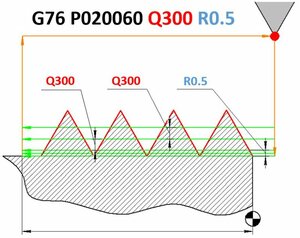pervaya-stroka-tsikla-g76-768x608.jpg (1103 просмотра) <a class='original' href='./download/file.php?id=200540&mode=view' target=_blank>Загрузить оригинал (81.19 КБ)</a>